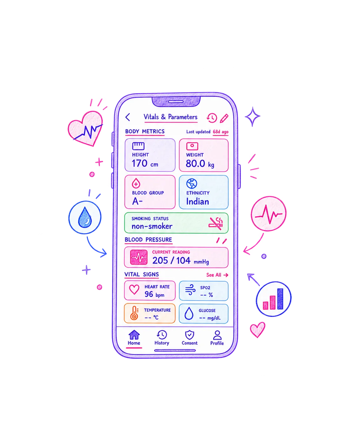 PRISM vitals preview